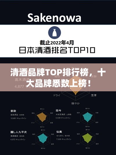 清酒品牌TOP排行榜，十大品牌悉数上榜！