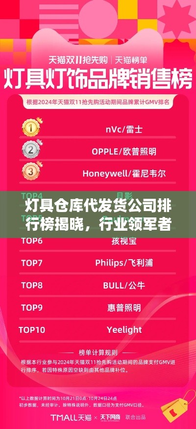 灯具仓库代发货公司排行榜揭晓，行业领军者的光芒探索
