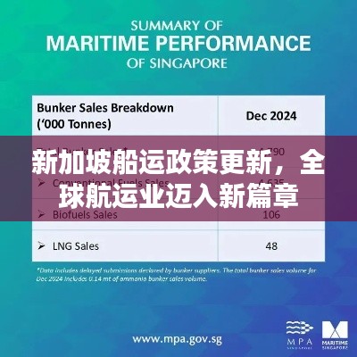 新加坡船运政策更新，全球航运业迈入新篇章