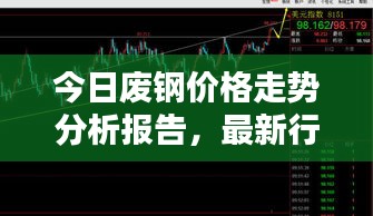 今日废钢价格走势分析报告，最新行情速览