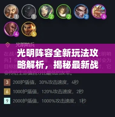 光明阵容全新玩法攻略解析，揭秘最新战术与攻略技巧！