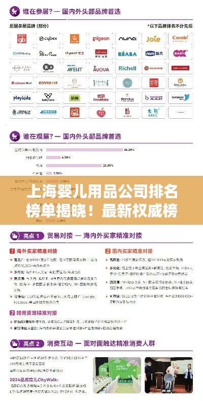 产品知识 第7页