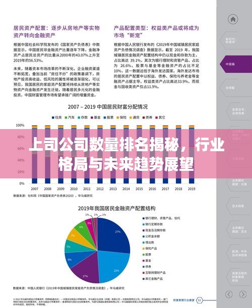 上司公司数量排名揭秘，行业格局与未来趋势展望