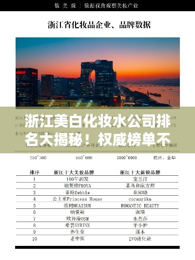 浙江美白化妆水公司排名大揭秘！权威榜单不容错过