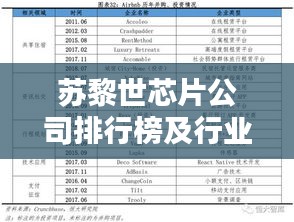 苏黎世芯片公司排行榜及行业影响力深度解析