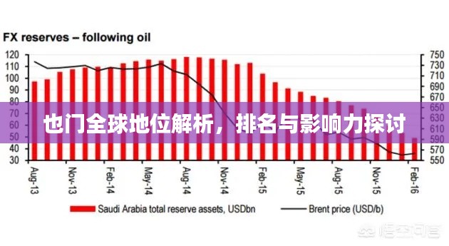 也门全球地位解析，排名与影响力探讨