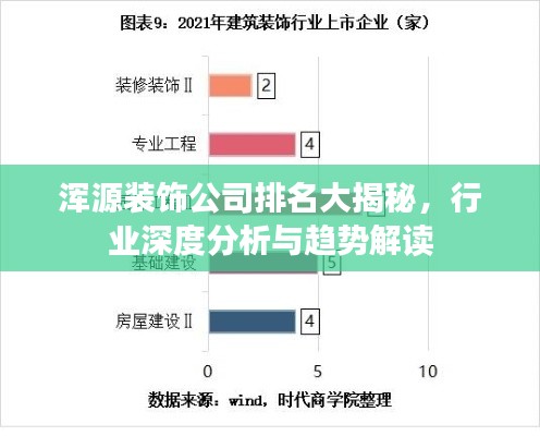 浑源装饰公司排名大揭秘，行业深度分析与趋势解读