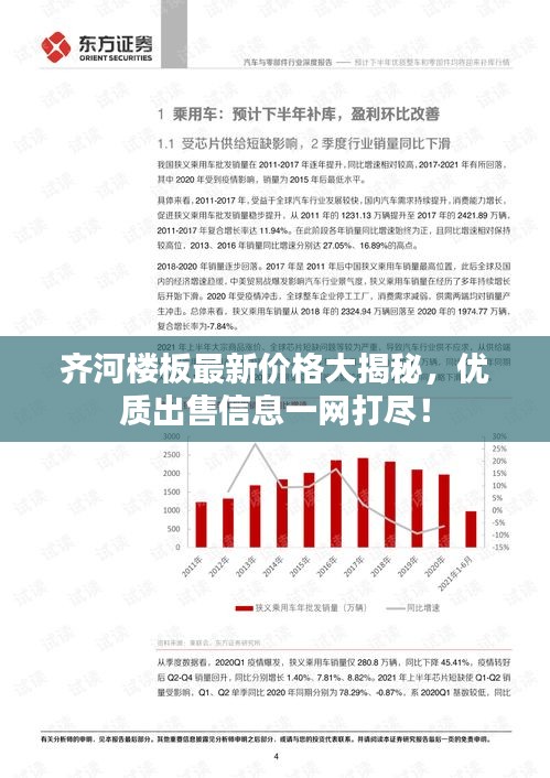 齐河楼板最新价格大揭秘，优质出售信息一网打尽！