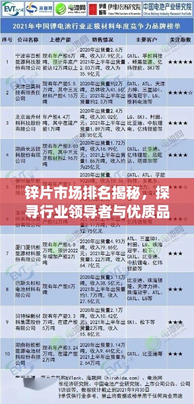 品质保障 第6页