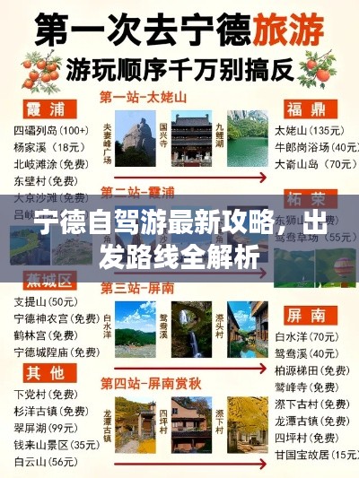 宁德自驾游最新攻略，出发路线全解析
