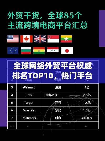 联系我们 第3页