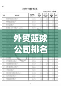 外贸篮球公司排名揭秘，行业深度洞察与权威榜单发布！