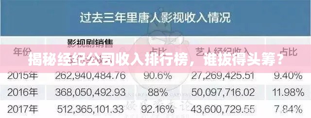 揭秘经纪公司收入排行榜，谁拔得头筹？