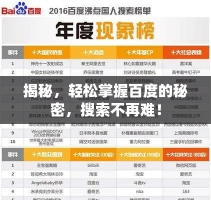 揭秘，轻松掌握百度的秘密，搜索不再难！