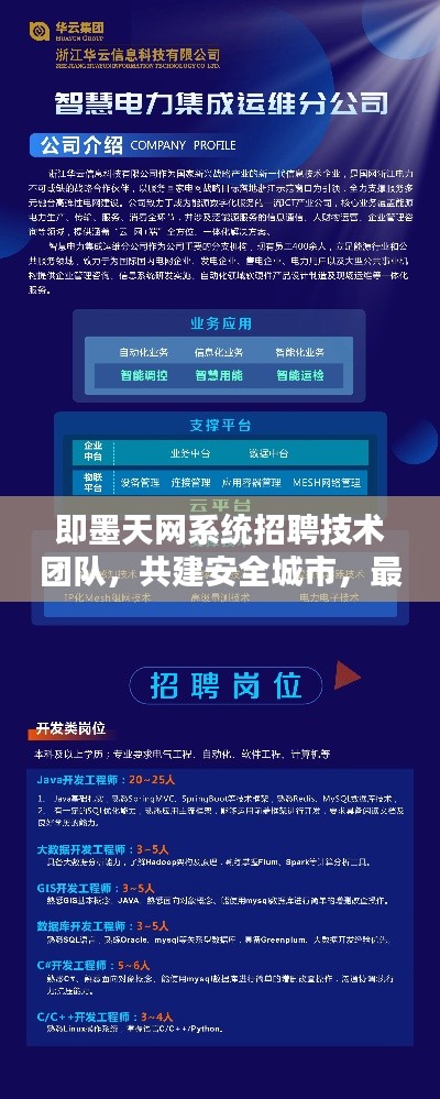 即墨天网系统招聘技术团队，共建安全城市，最新招聘信息等你来！