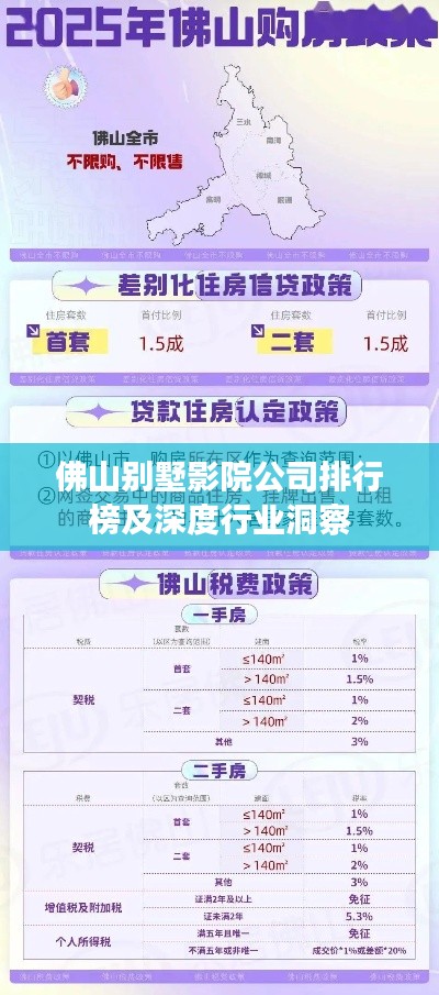 佛山别墅影院公司排行榜及深度行业洞察